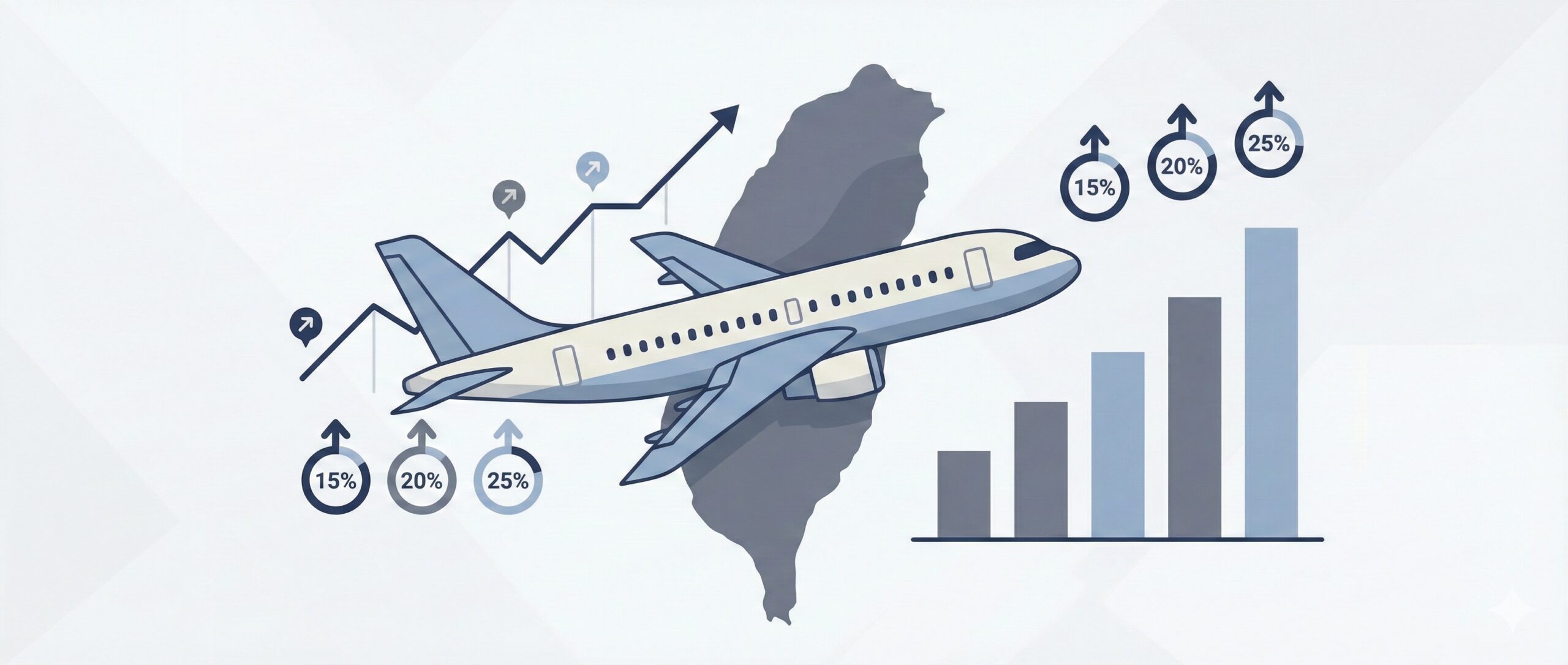 國際及兩岸定期航線整體載客率（114/01–114/12）